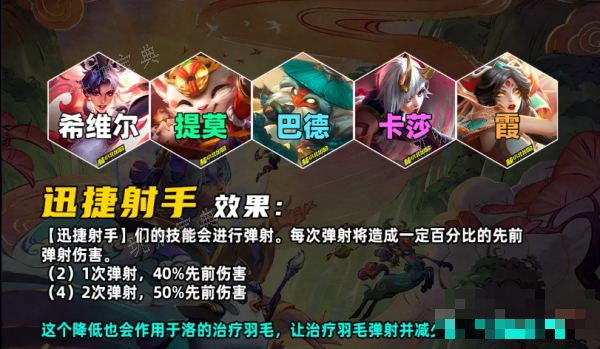 《金铲铲之战》s11羁绊介绍大全一览