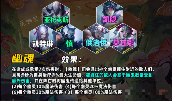 《云顶之弈》s11羁绊介绍大全一览