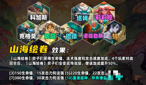 《云顶之弈》s11羁绊介绍大全一览