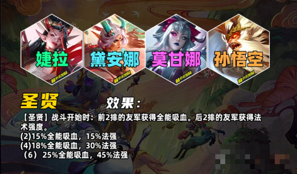 《云顶之弈》s11羁绊介绍大全一览