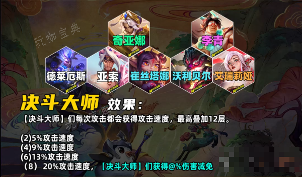 《云顶之弈》s11羁绊介绍大全一览