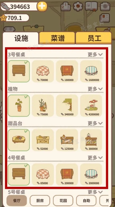 《动物餐厅》羊驼怎么解锁 羊驼解锁条件介绍图片2