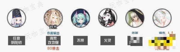 《阴阳师》初音未来顶配爬塔阵容推荐 循音试炼5s阵容攻略