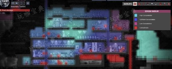 《缺氧》气体能不能混合