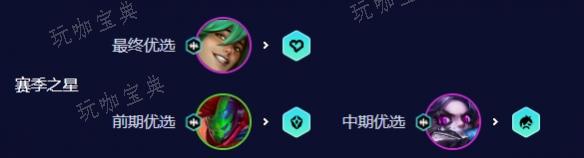 《云顶之弈》爵士EZ95阵容推荐 s10爵士EZ95阵容装备搭配攻略[多图]图片2