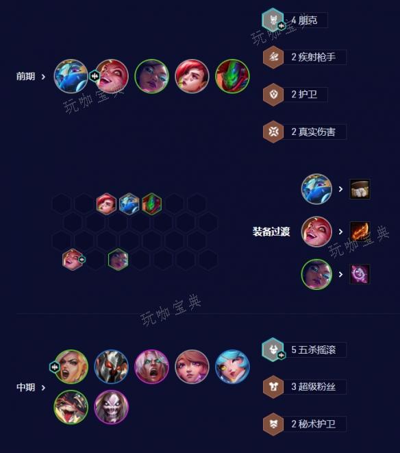 《云顶之弈》s10五杀天使阵容怎么搭配 五杀天使阵容装备搭配攻略[多图]图片4
