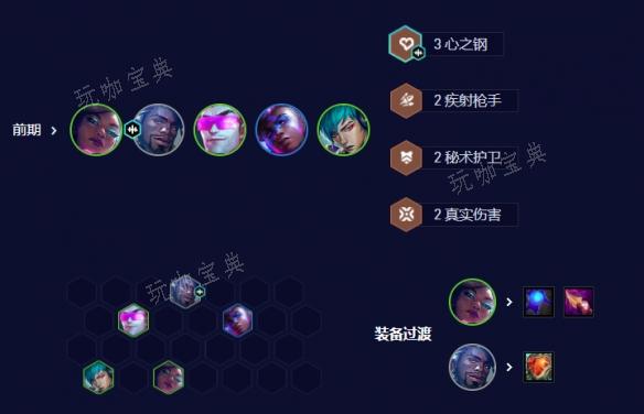《云顶之弈》s10六秘术狐狸阵容推荐 六秘术狐狸阵容装备搭配攻略[多图]图片4