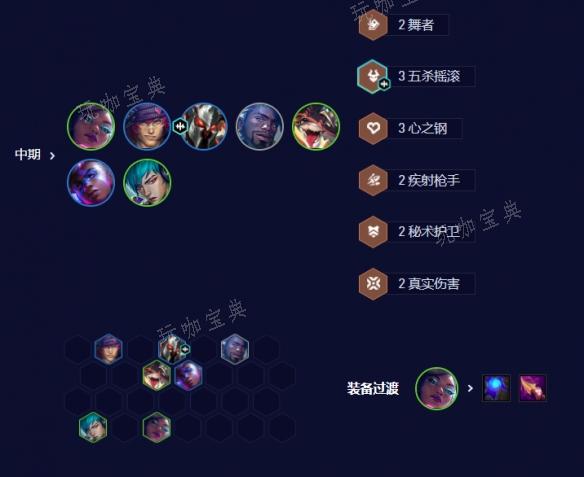 《云顶之弈》s10六秘术狐狸阵容推荐 六秘术狐狸阵容装备搭配攻略[多图]图片5