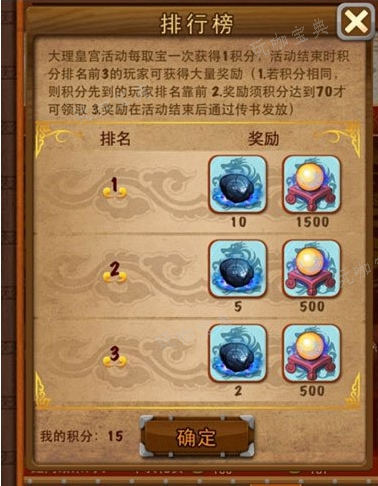 大掌门锻意多少合适