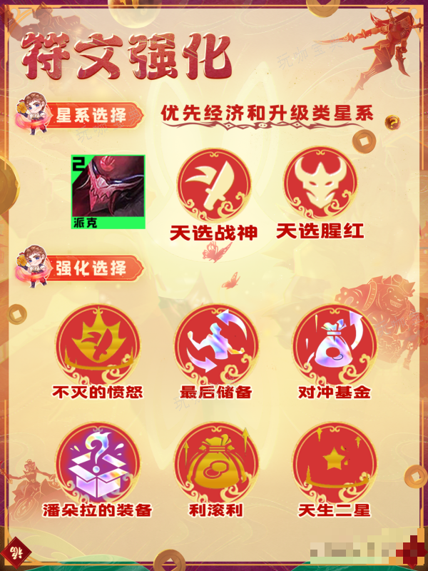 《金铲铲之战》法转派克阵容推荐