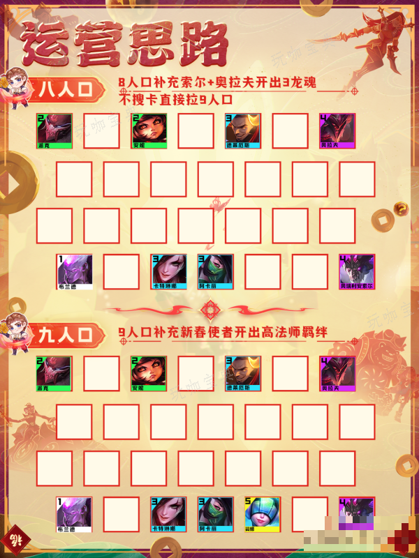 《金铲铲之战》法转派克阵容推荐