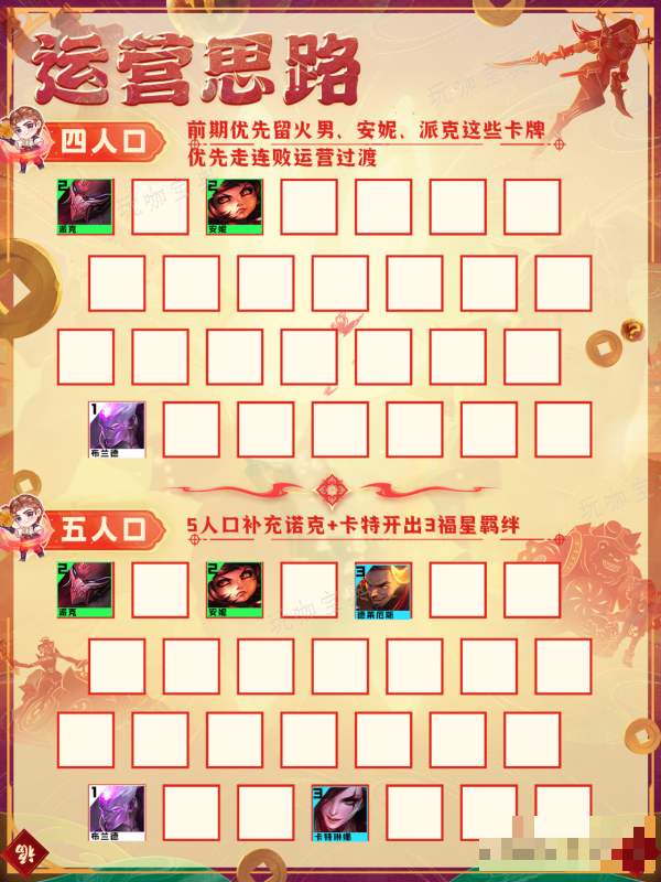 《云顶之弈》法转派克阵容推荐