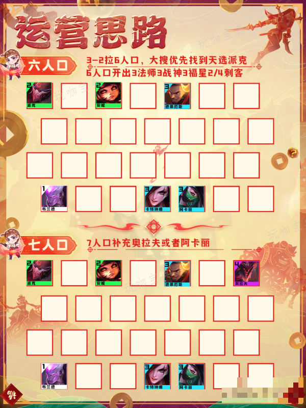 《云顶之弈》法转派克阵容推荐