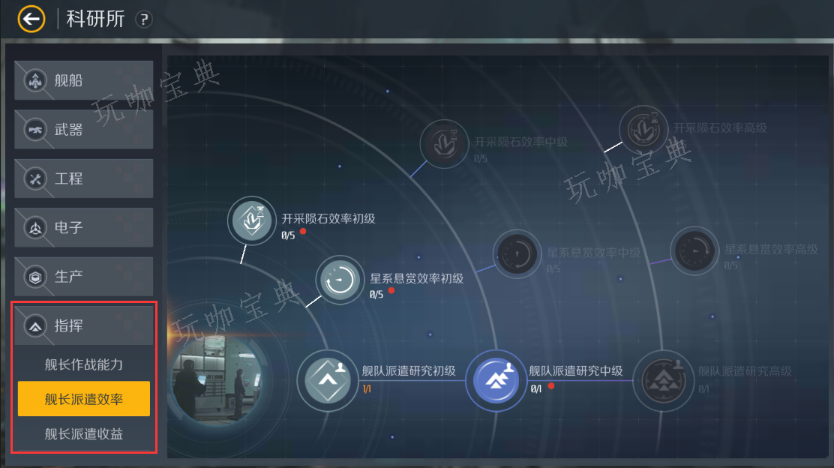 第二银河科学家怎么加点