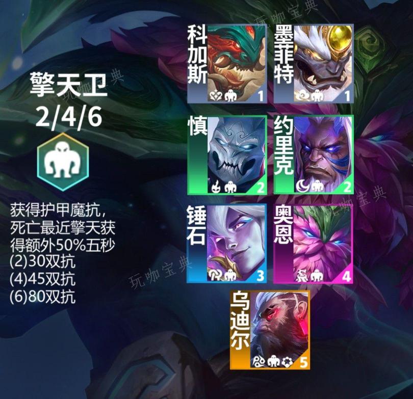 《云顶之弈》s11擎天卫羁绊效果怎么样 s11擎天卫羁绊属性解析图片1