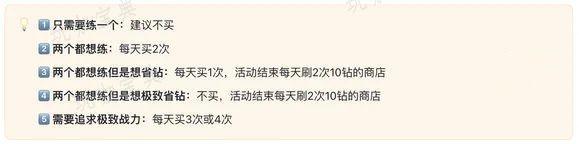 《小冰冰传奇》怀旧服觉醒活动怎么花钻最划算 《小冰冰传奇》怀旧服觉醒活动钻石消费建议图片2