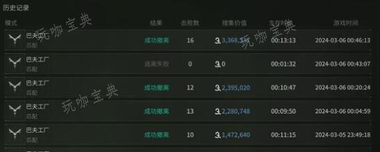 《萤火突击》巴夫工厂无装备速刷技巧分享