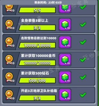 《弹壳特攻队》第10章怎么过