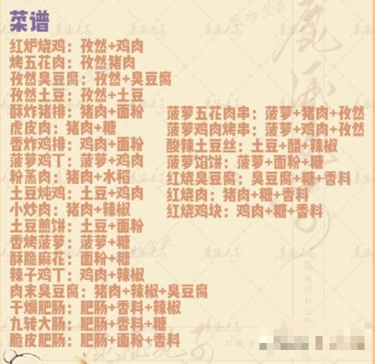 《桃源深处有人家》食来运转攻略大全