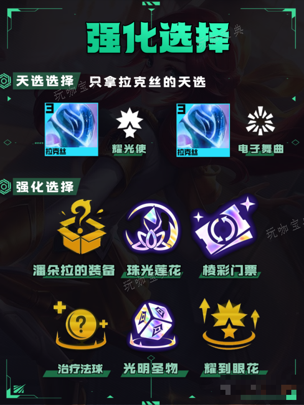 《金铲铲之战》电子拉克丝阵容推荐