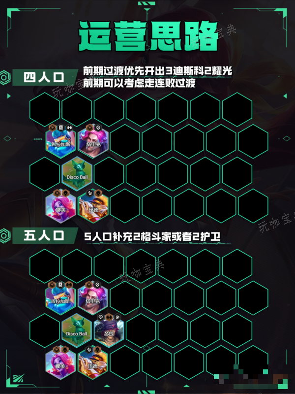 《金铲铲之战》电子拉克丝阵容推荐
