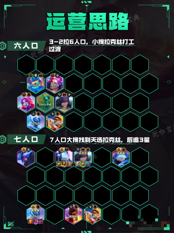 《金铲铲之战》电子拉克丝阵容推荐