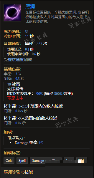 《最后纪元》巫师技能黑洞有什么特点