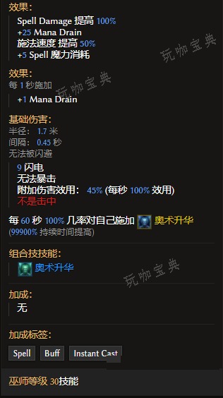 《最后纪元》巫师技能奥术升华有什么特点
