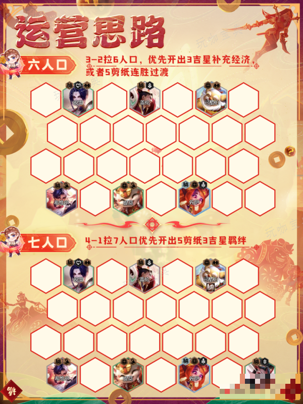 《金铲铲之战》剪纸天使阵容推荐