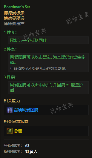《最后纪元》头盔博德曼遗产有什么特点