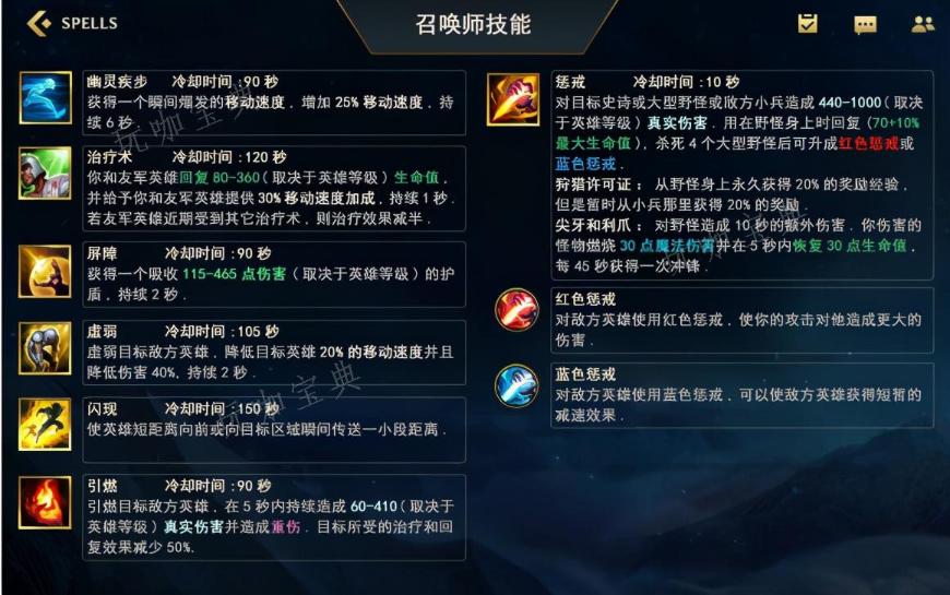 《英雄联盟手游》英雄装备符文怎么搭配