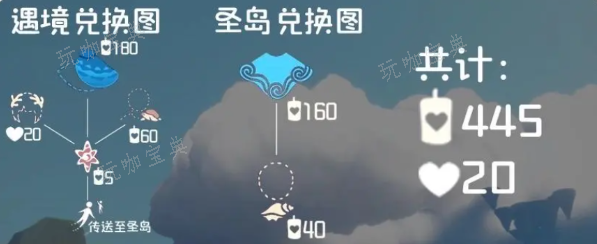 《光遇》海洋日活动兑换图2024 海洋日物品斗篷展示一览表[多图]图片4