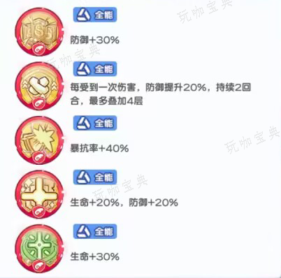 《冒险小分队》莎雅娜印记选择推荐