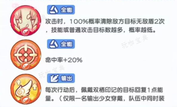 《冒险小分队》莎雅娜印记选择推荐