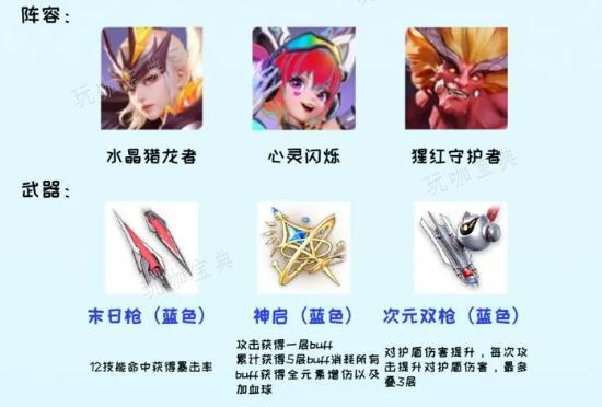 《星之破晓》阵容搭配推荐