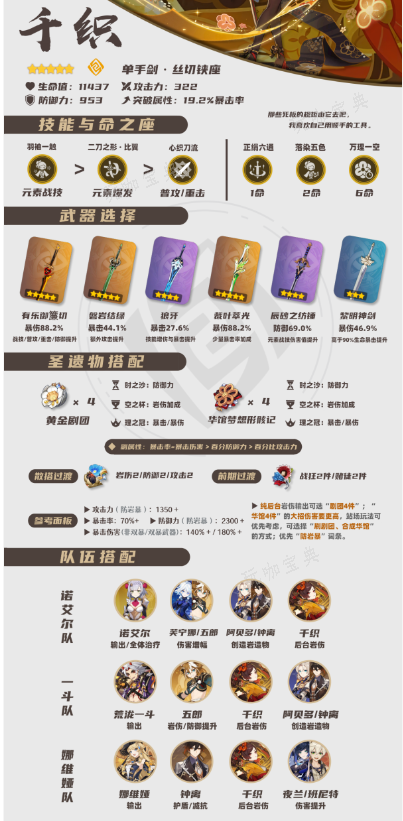 《原神》千织值得抽吗 五星千织抽取解析图片5