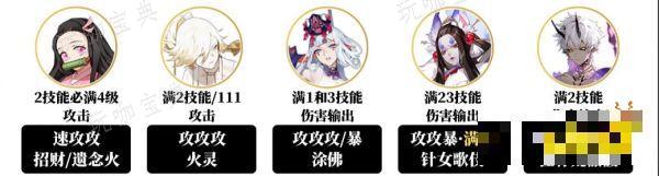 《阴阳师》狭间幻境850w收益阵容推荐2024 狭间幻境中配阵容攻略