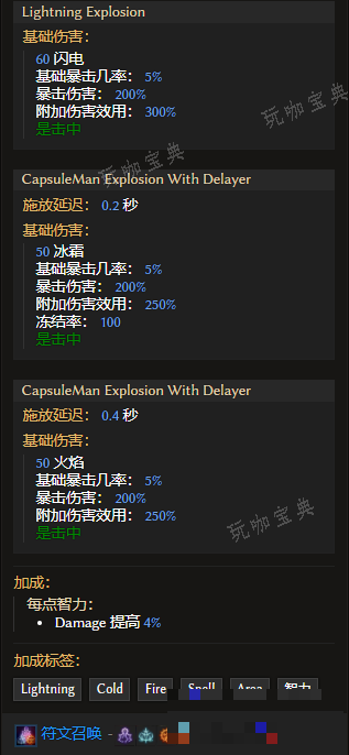 《最后纪元》召唤术混乱领域有什么特点