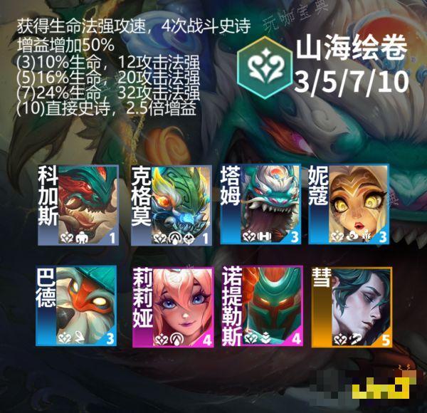 《王者荣耀》S11山海绘卷羁绊效果是什么 S11山海绘卷羁绊介绍