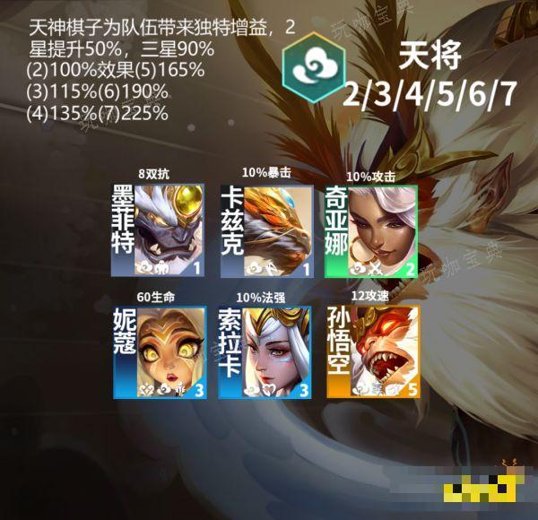 《王者荣耀》S11天将羁绊效果是什么 S11天将羁绊介绍