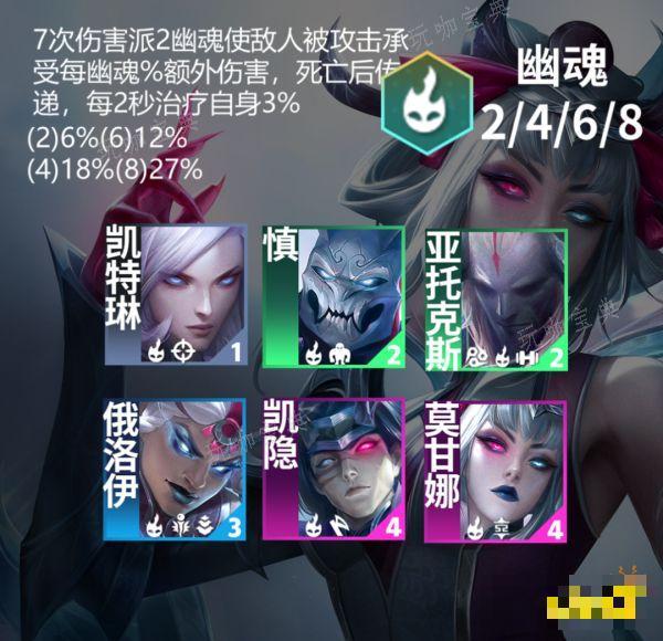 《王者荣耀》S11幽魂羁绊效果是什么 S11幽魂羁绊介绍