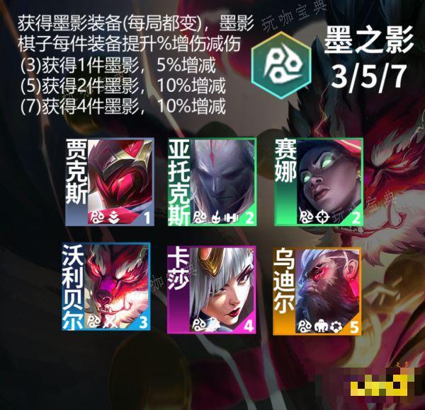 《王者荣耀》S11墨之影羁绊效果是什么 S11墨之影羁绊效果介绍