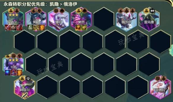 《金铲铲之战》6永森千珏阵容推荐 s11赛季6永森千珏阵容搭配攻略[多图]图片2