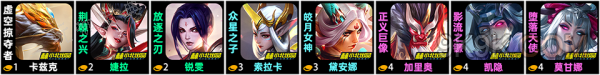 《金铲铲之战》圣贤凯隐阵容推荐