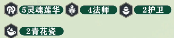 《金铲铲之战》s11灵魂莲华阵容推荐 灵魂莲华阵容装备搭配攻略[多图]图片2