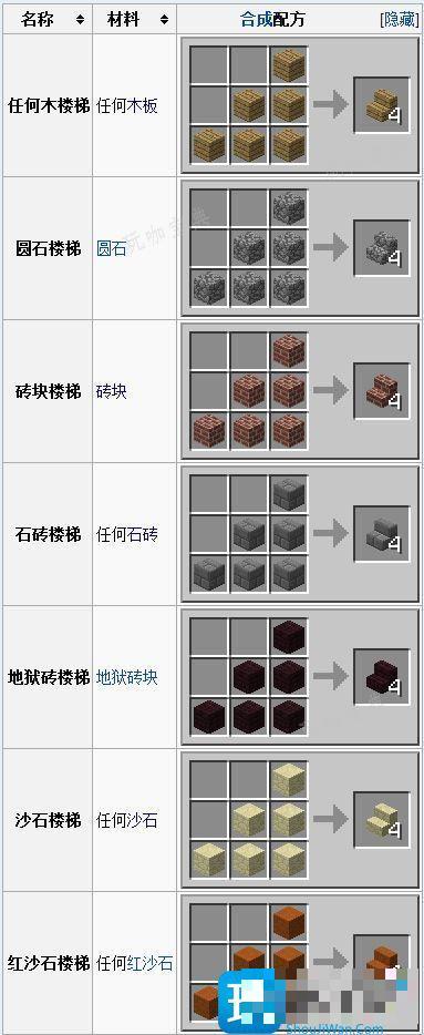 《我的世界》楼梯制作攻略