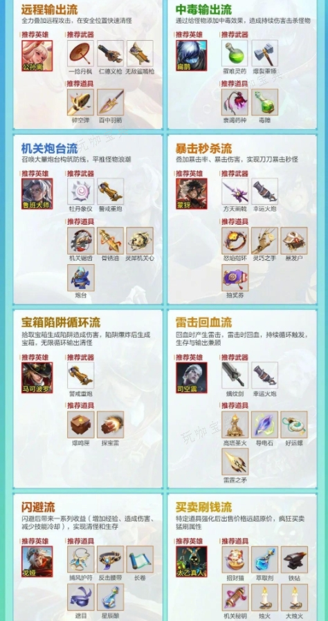 《王者荣耀》机关百炼2-2怎么过 机关百炼2-2通关技巧攻略图片3