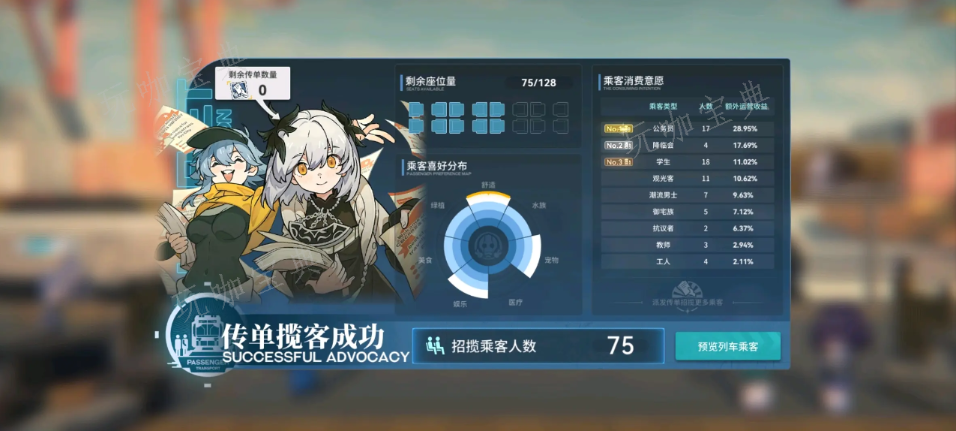 《雷索纳斯》客运赚钱方法汇总