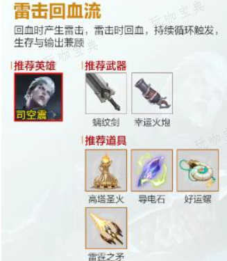 《王者荣耀》机关百炼最强搭配推荐 机关百炼通关最强搭配攻略图片4