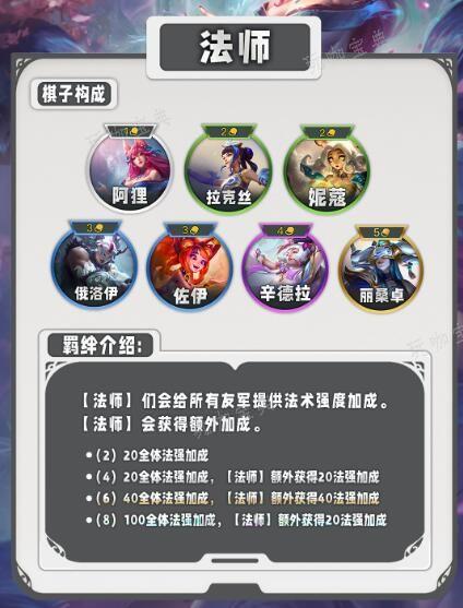 《云顶之弈》s11羁绊全览图 云顶s11羁绊一览表官方图片2